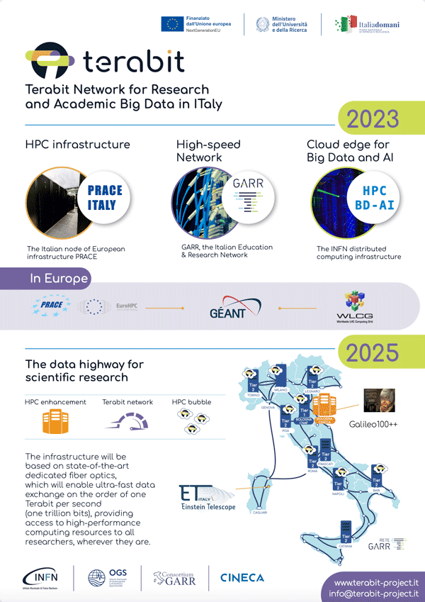 2024 Leaflet A4 Use Case OGS ENG