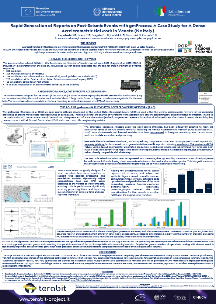 Capotosti - Rapid Generation of Reports on Post Seismic Events with gmProcess