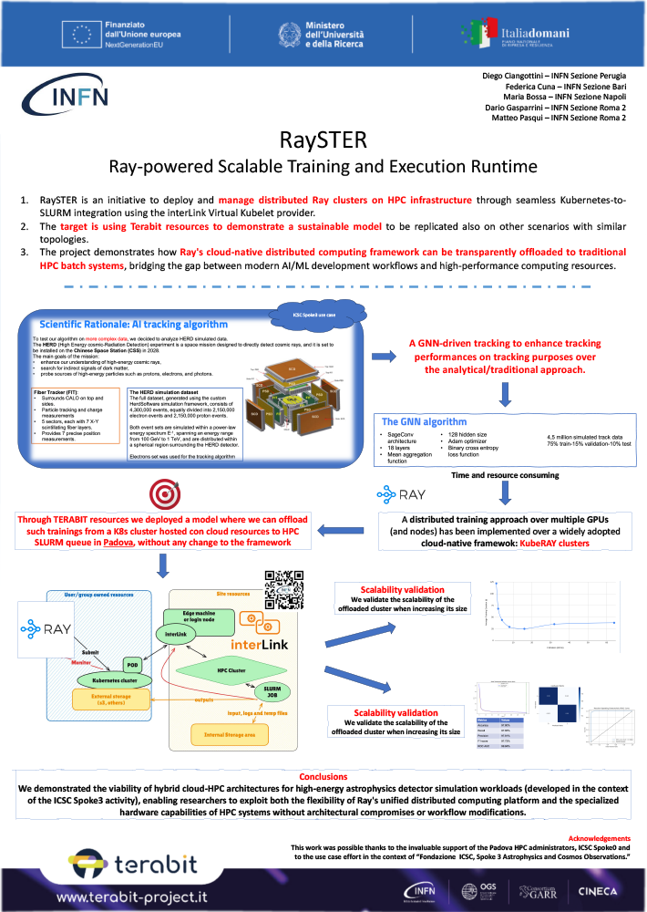 Ciangottini - RaySTER - Ray powered Scalable Training and Execution Runtime